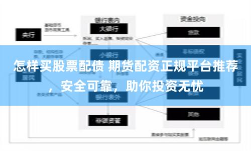 怎样买股票配债 期货配资正规平台推荐，安全可靠，助你投资无忧