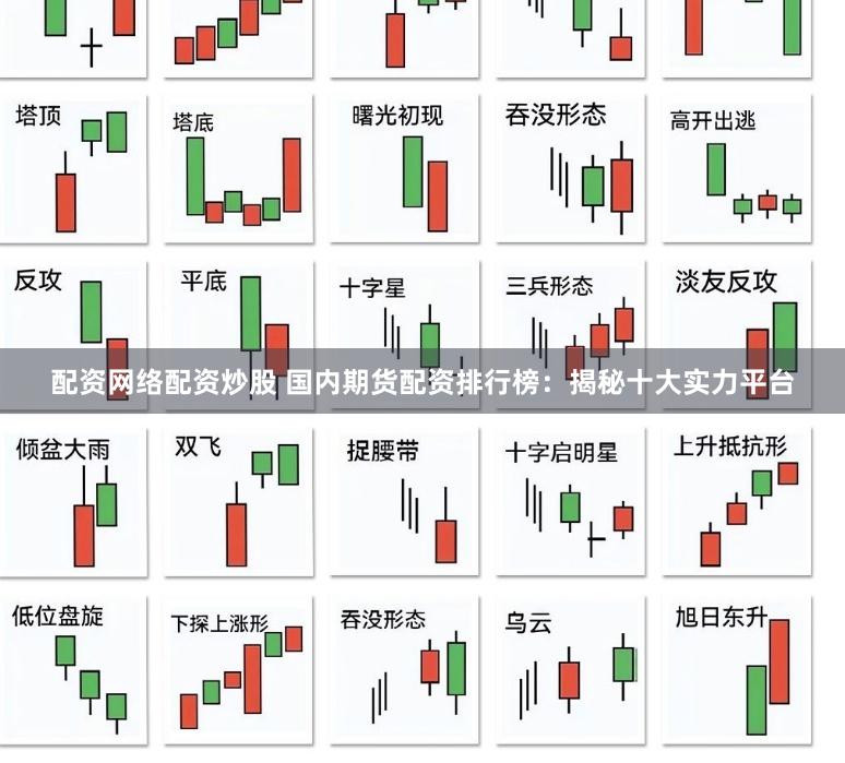 配资网络配资炒股 国内期货配资排行榜：揭秘十大实力平台