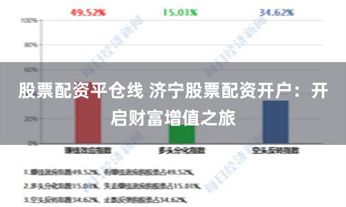 股票配资平仓线 济宁股票配资开户：开启财富增值之旅