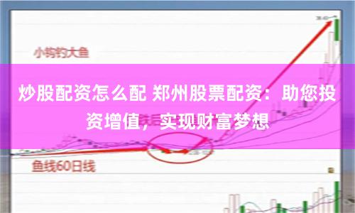 炒股配资怎么配 郑州股票配资：助您投资增值，实现财富梦想