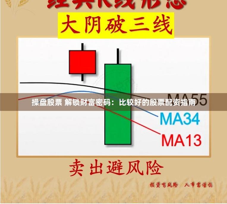 操盘股票 解锁财富密码：比较好的股票配资指南