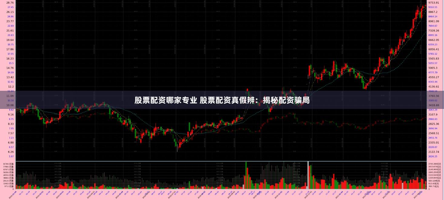 股票配资哪家专业 股票配资真假辨：揭秘配资骗局