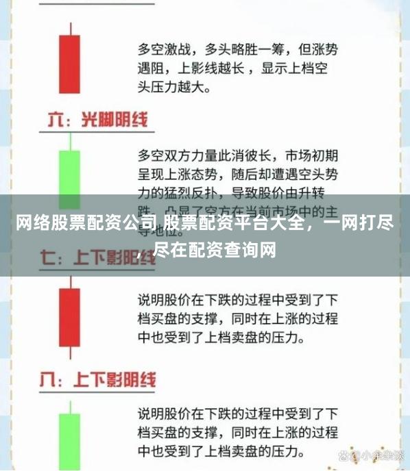 网络股票配资公司 股票配资平台大全，一网打尽，尽在配资查询网