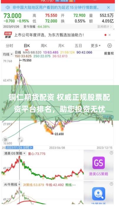 铜仁期货配资 权威正规股票配资平台排名，助您投资无忧
