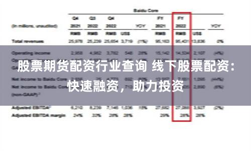 股票期货配资行业查询 线下股票配资:快速融资,助力投资