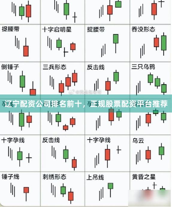 辽宁配资公司排名前十，正规股票配资平台推荐