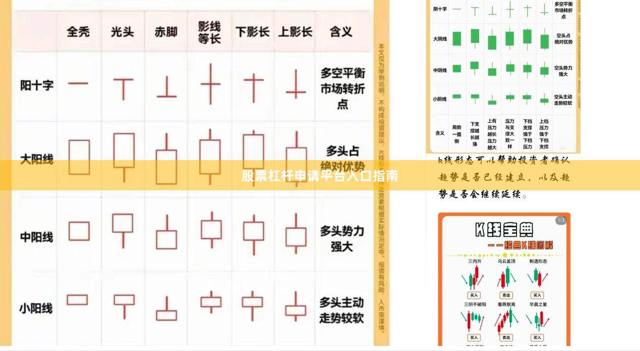 股票杠杆申请平台入口指南