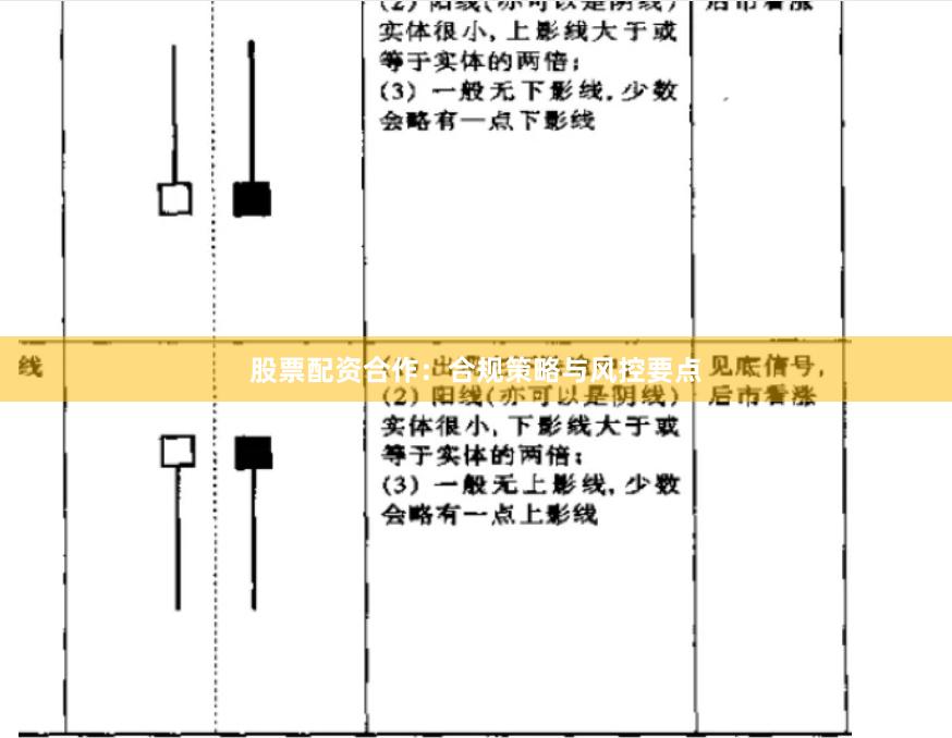股票配资合作：合规策略与风控要点