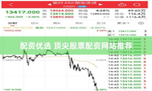 配资优选 顶尖股票配资网站推荐