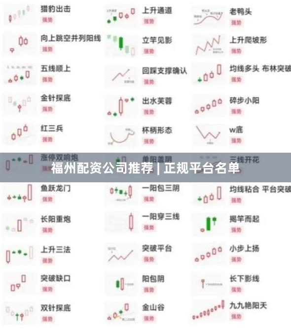 福州配资公司推荐 | 正规平台名单